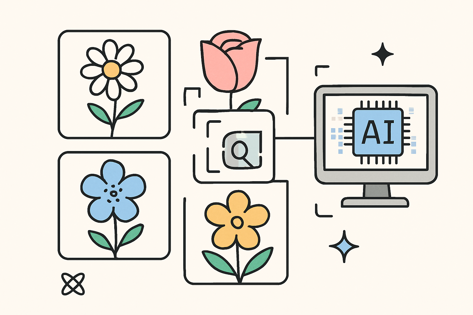 AI-Based Flower Classification